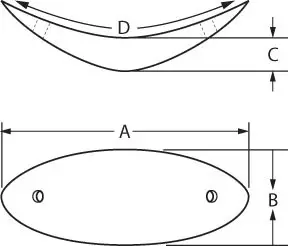 CSC Çene İmplantı | Curvilinear Silicone Chin