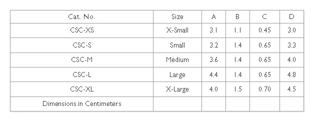 CSC Çene İmplantı | Curvilinear Silicone Chin