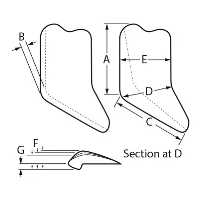 TMA Lateral Mandibular Çene İmplantı | Posterior Mandibular Angle™